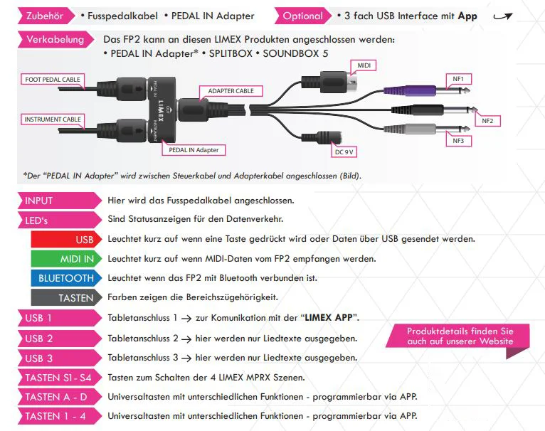 Beschreibung Fußpedal FP2