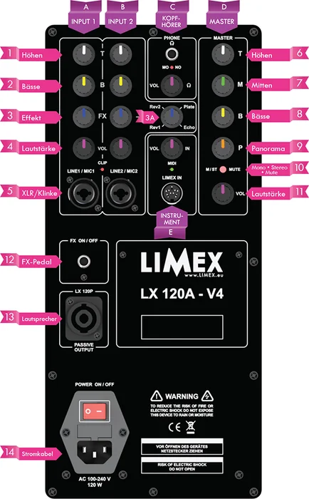 LIMEX Lautsprecher V4 Rückansicht